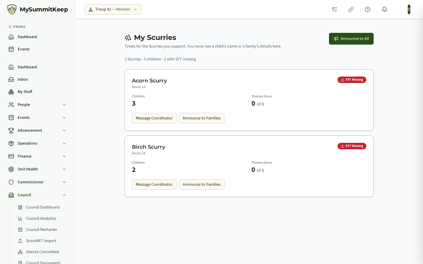 The My Scurries page (/chipmunk-ranger/scurries) listing a Chipmunk Ranger's assigned Scurries with children counts, themes done out of eight and an SYT Missing badge. It shows totals only: no child or family names.