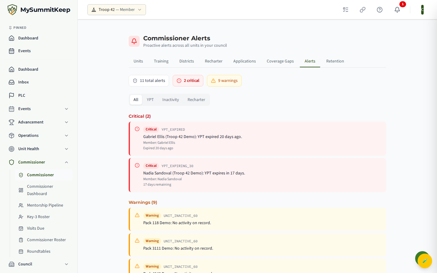 Commissioner Alerts page (/commissioner/alerts) with severity-coded alert cards and type filter