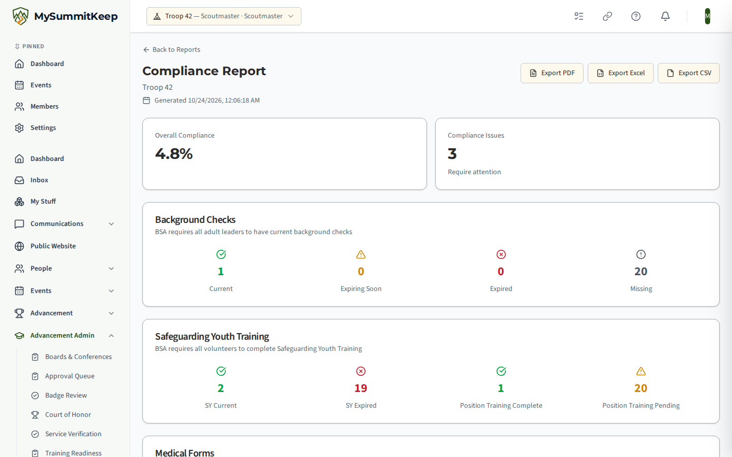 The rendered Compliance Report at /reports/compliance with an Overall Compliance score card and a list of compliance issues