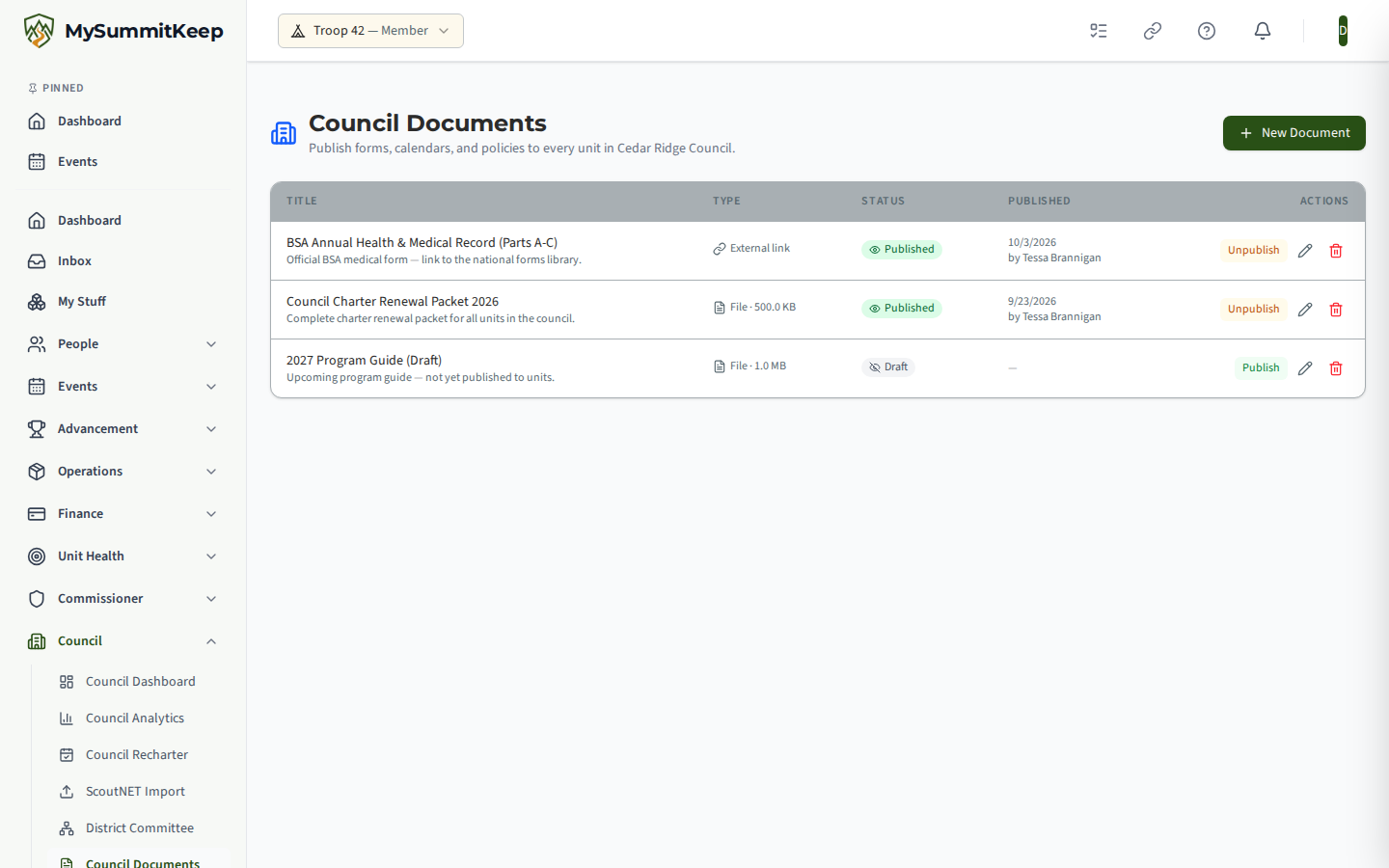 Council Documents page with a New Document button and a table of documents showing title, type, Published or Draft status, publish date and Publish, Edit and Delete actions.