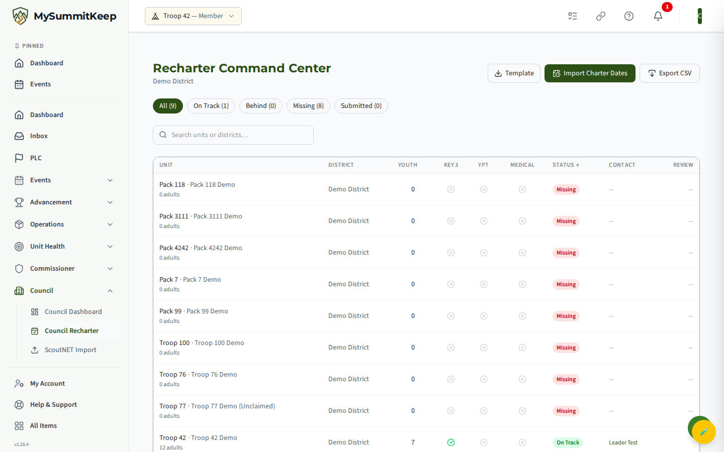 Charter-date CSV import control on the Council Recharter page