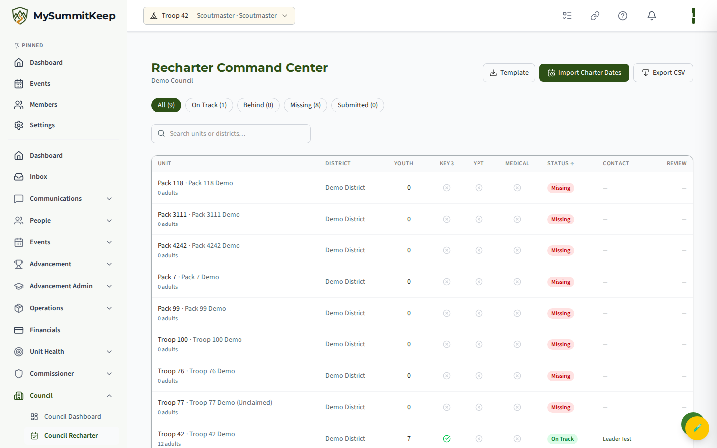 Scout-Executive Council Recharter command center (/council/recharter) with OnTrack/Behind/Missing/Submitted statuses and CSV charter-date import
