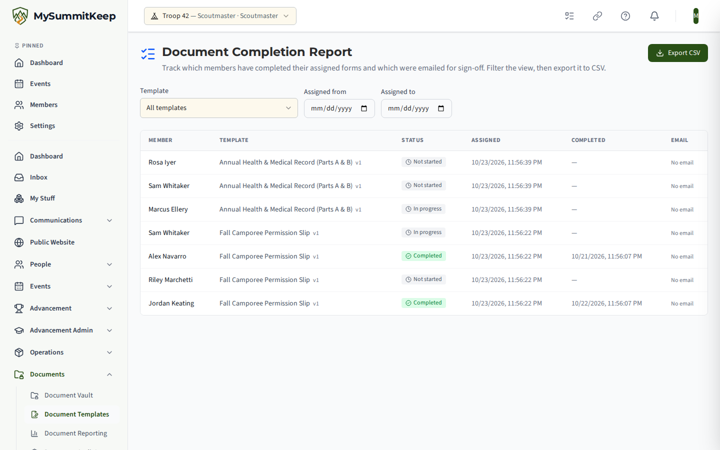 Document Completion Report with template and date filters, an Export CSV button and a table of members with assignment status, assigned and completed dates and email status.