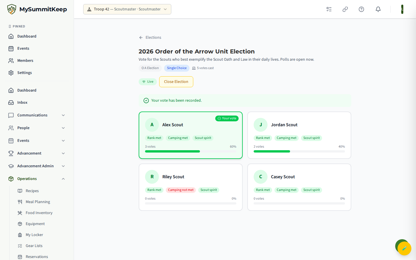 Election detail page with candidates and live voting