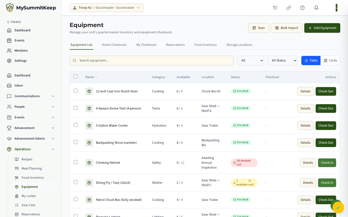 Equipment page at /equipment with inventory list, search and Scan button.