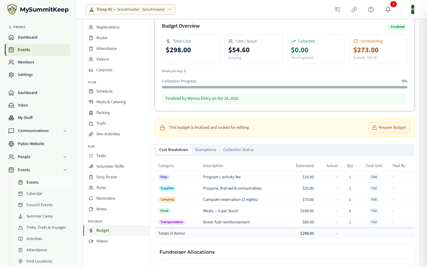 The finalize/reopen controls and budget summary view.