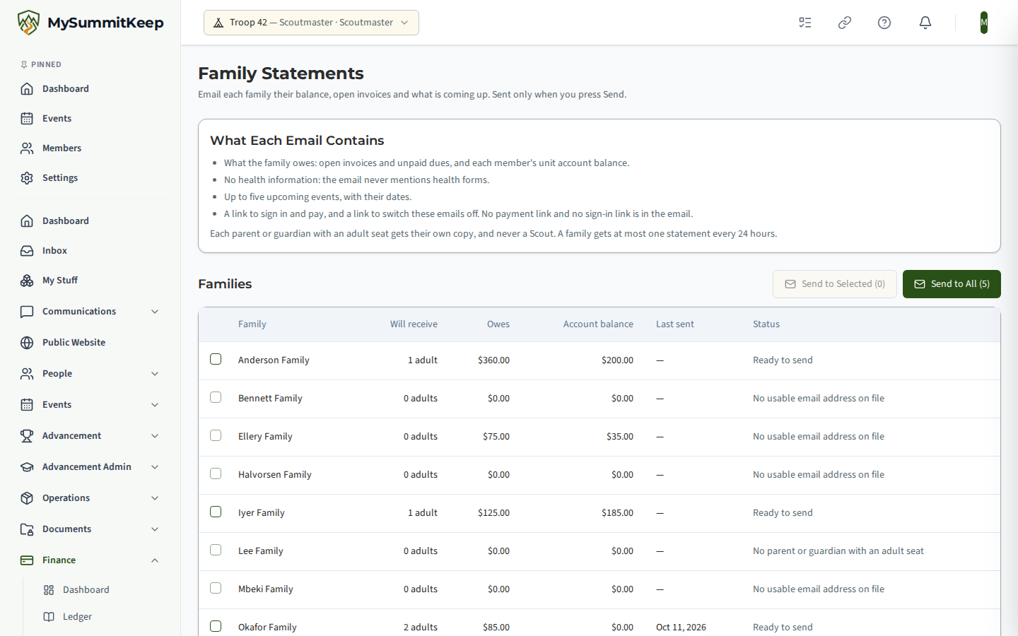 The Family Statements page: what each email contains, the list of families with who will receive it and what they owe, the Send to selected and Send to all buttons, and the past sends.