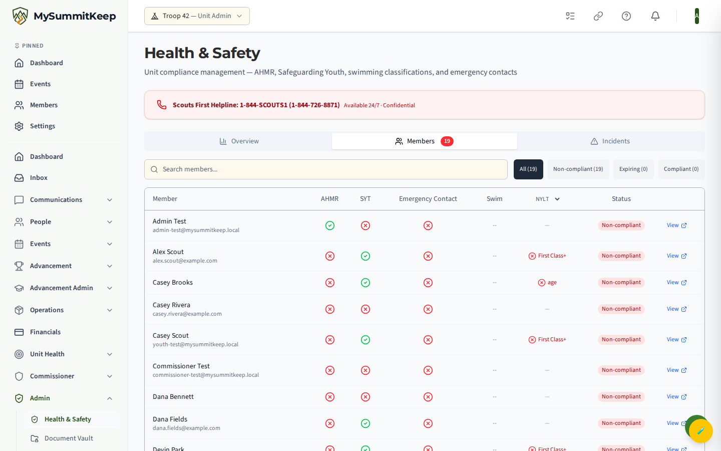 Members tab listing each member's health-form status, Safeguarding Youth (YPT) status and expirations.