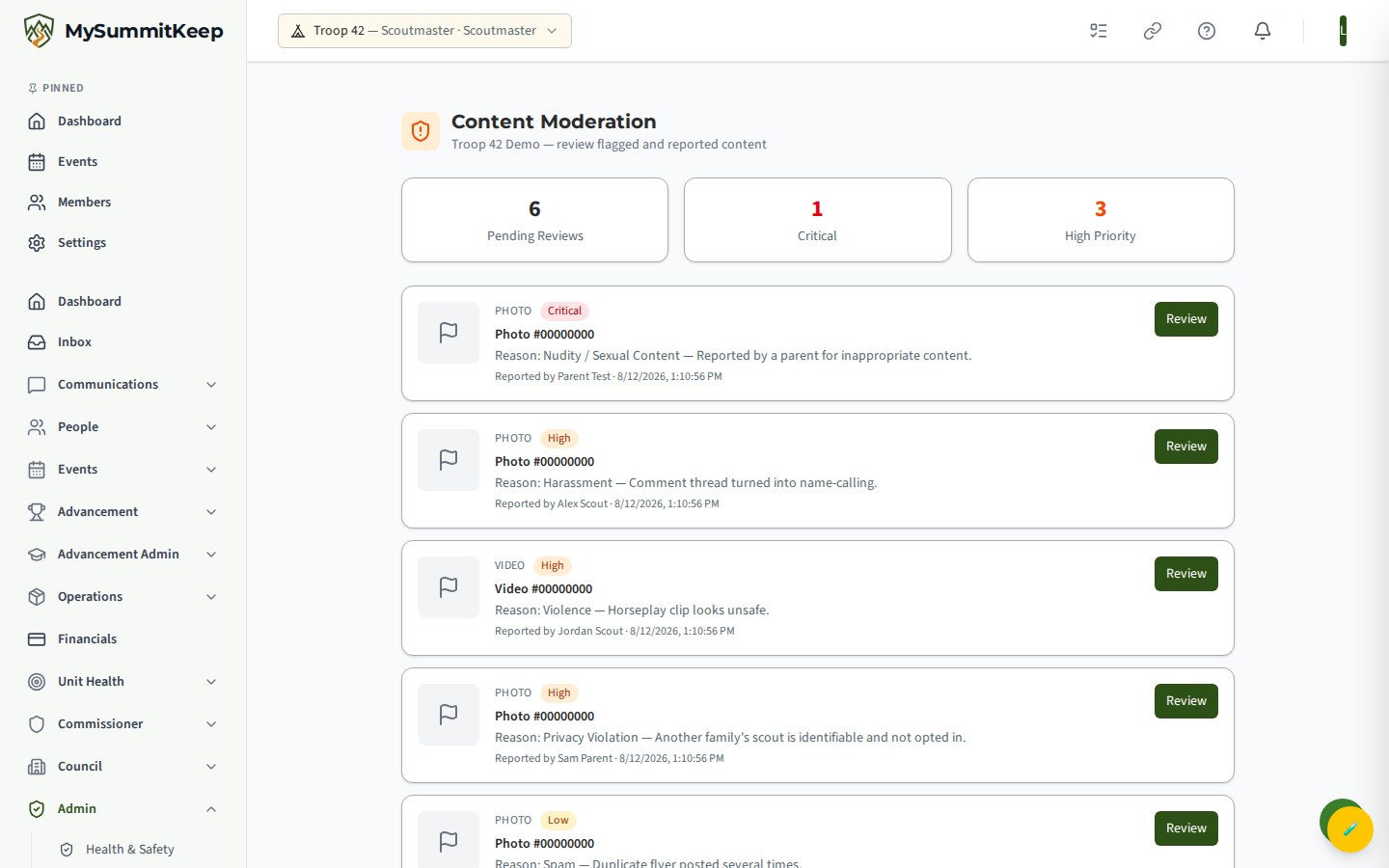 Content Moderation page showing the pending-reviews queue with priority counts.