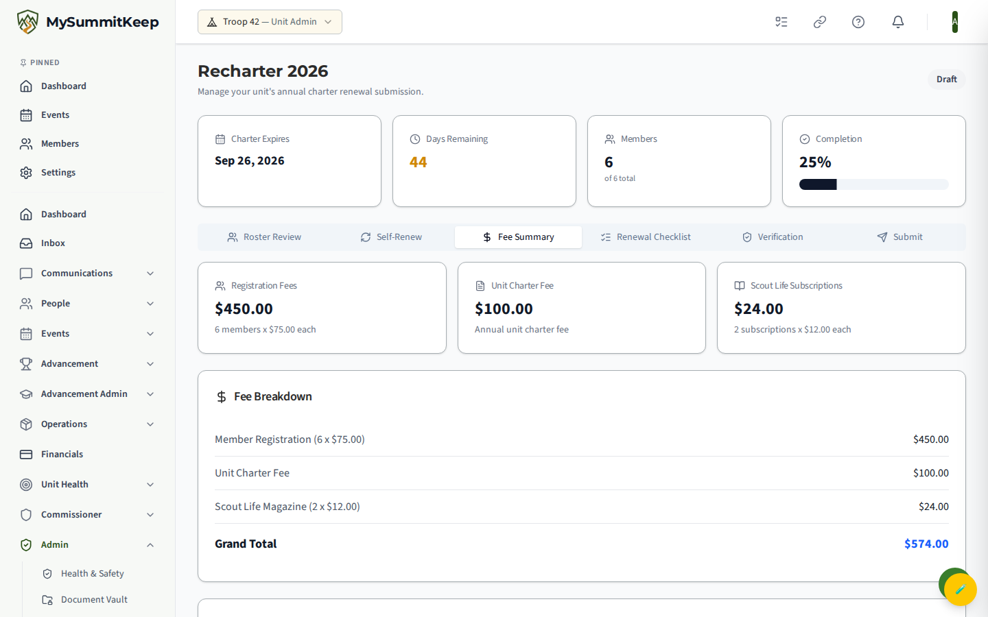 Fee Summary tab showing registration, charter and Scout Life fee totals and the grand total.