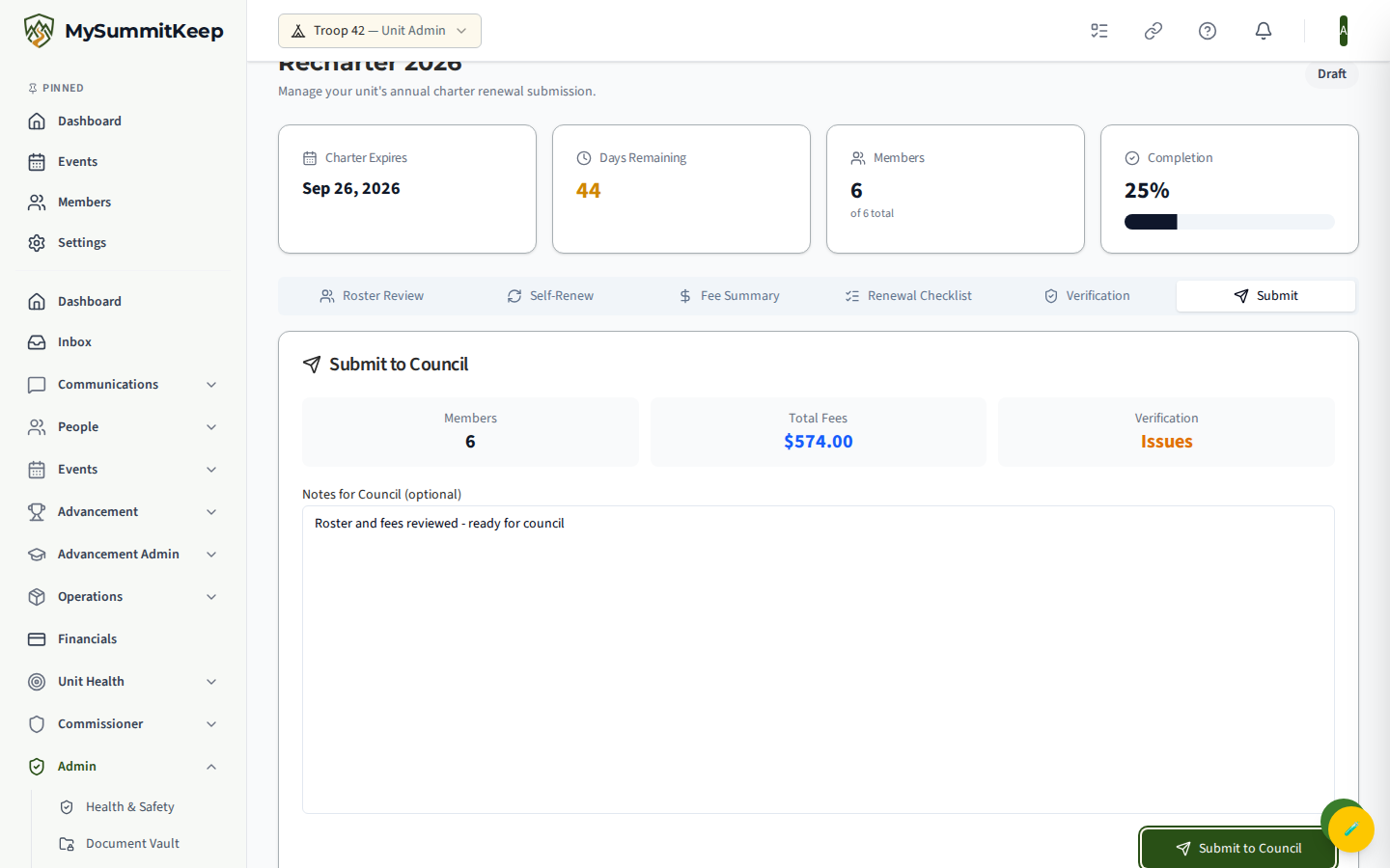 Submit tab with the Members / Total Fees / Verification (Ready vs Issues) summary, Notes-for-Council field and Submit to Council button.