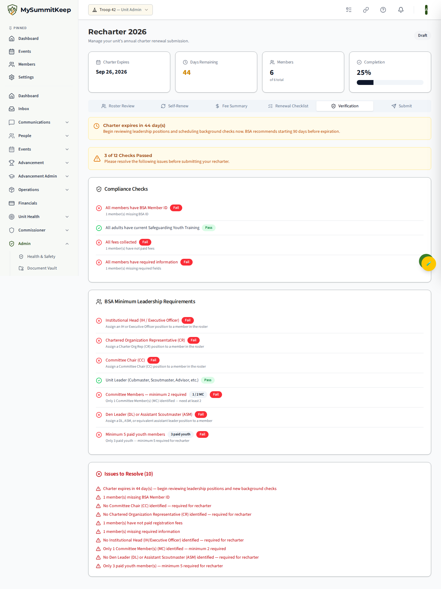Verification tab showing readiness gates: all members have BSA Member ID, all adults have current Safeguarding Youth Training, has Committee Chair, has Chartered Org Rep, all fees collected.