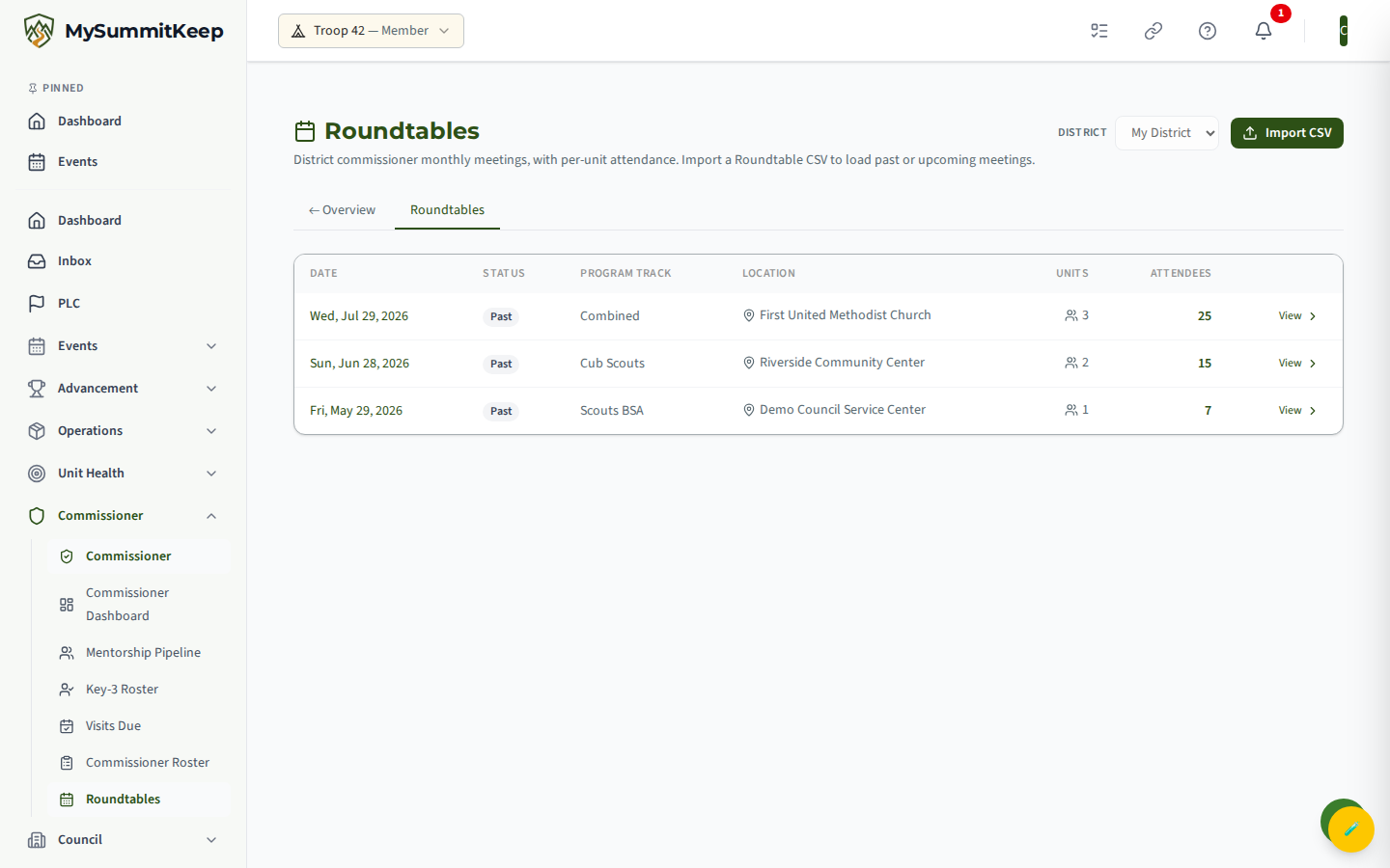 Roundtables list (/commissioner/roundtables) with schedule badges and program tracks