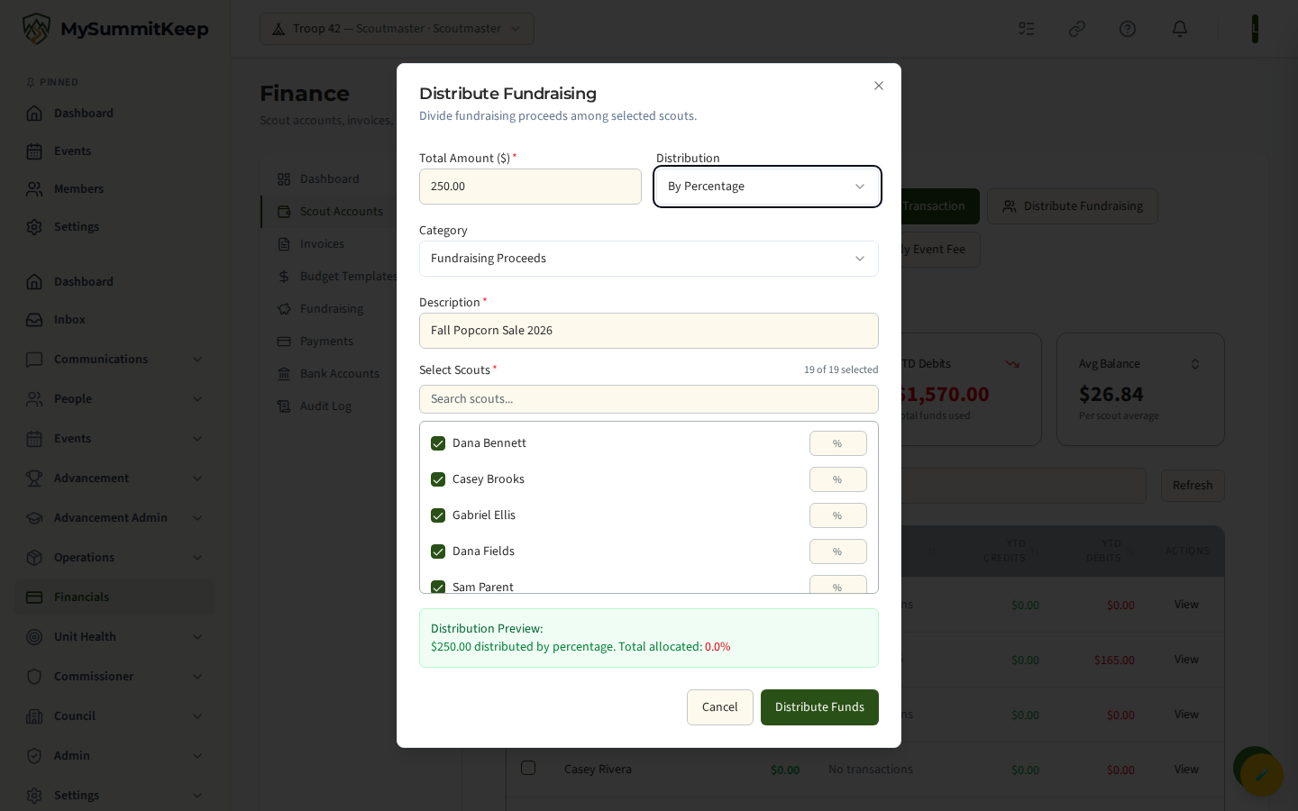 Distribute Fundraising modal showing even-split vs by-percentage allocation across selected scouts.