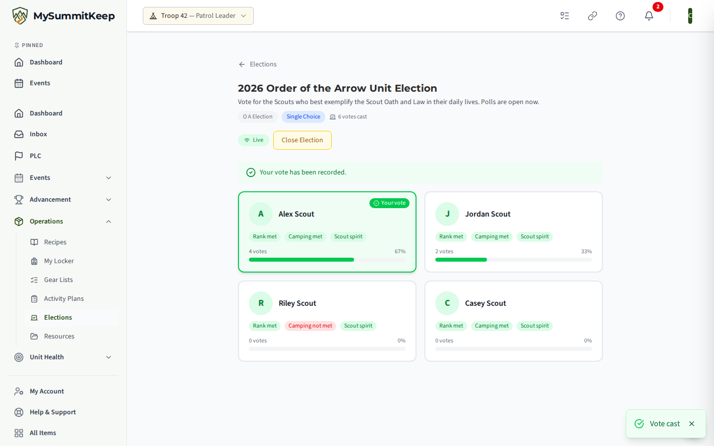 An open election's voting booth with candidate cards, the green 'Vote' button on a candidate, the 'Your vote' badge on the chosen candidate, and the 'Your vote has been recorded' confirmation banner.