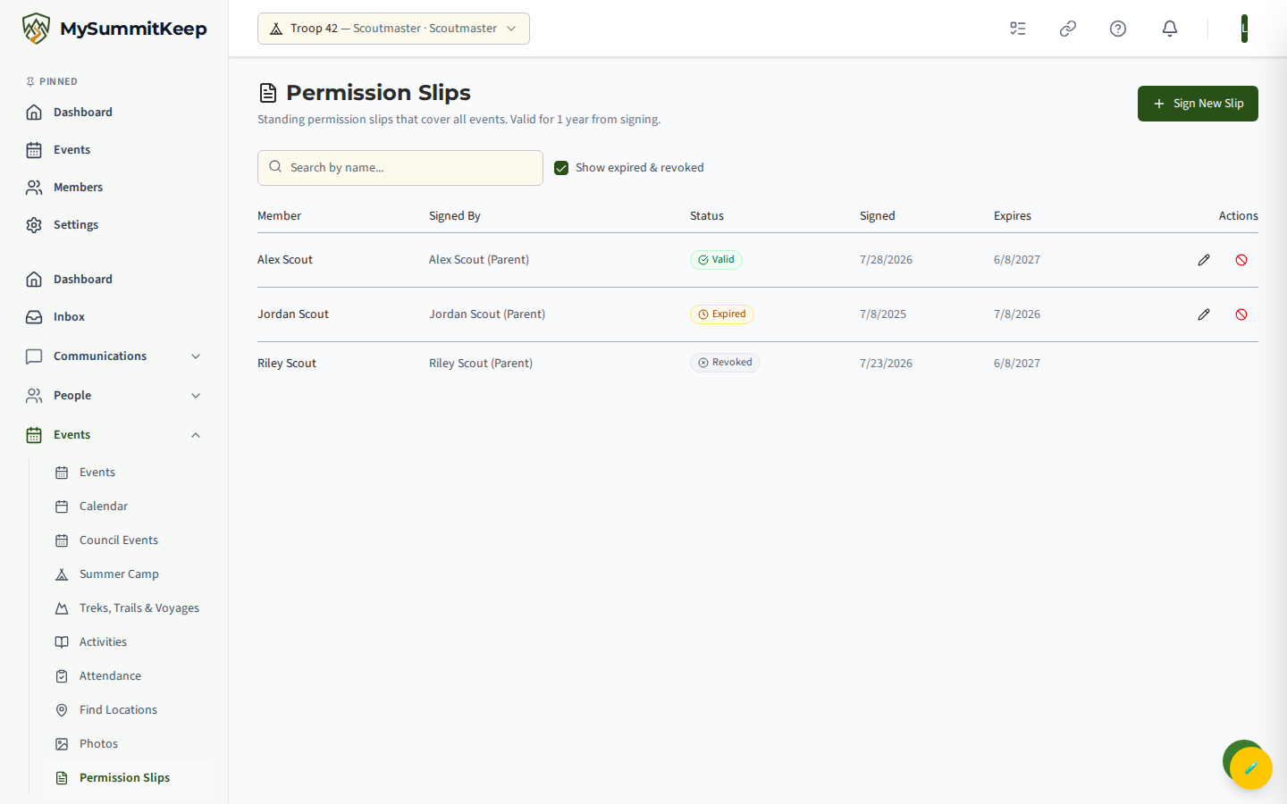The standing (annual) Permission Slips register at /permission-slips showing each member's slip with Valid/Expired/Revoked status, signed/expires dates, and amend/revoke actions.