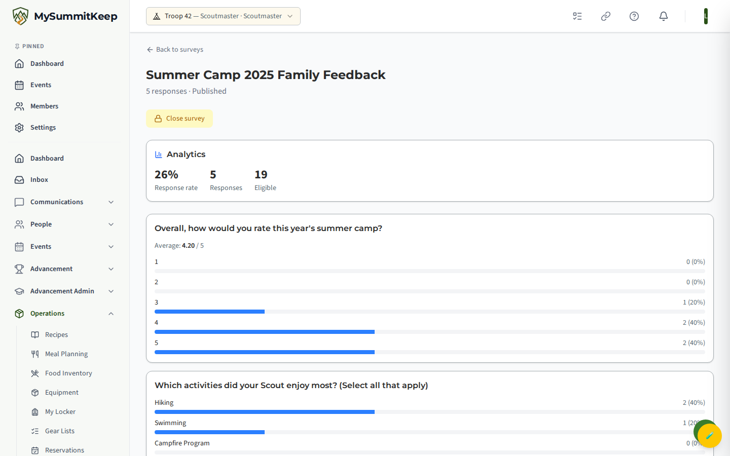 Survey results page at /surveys/:id/results.
