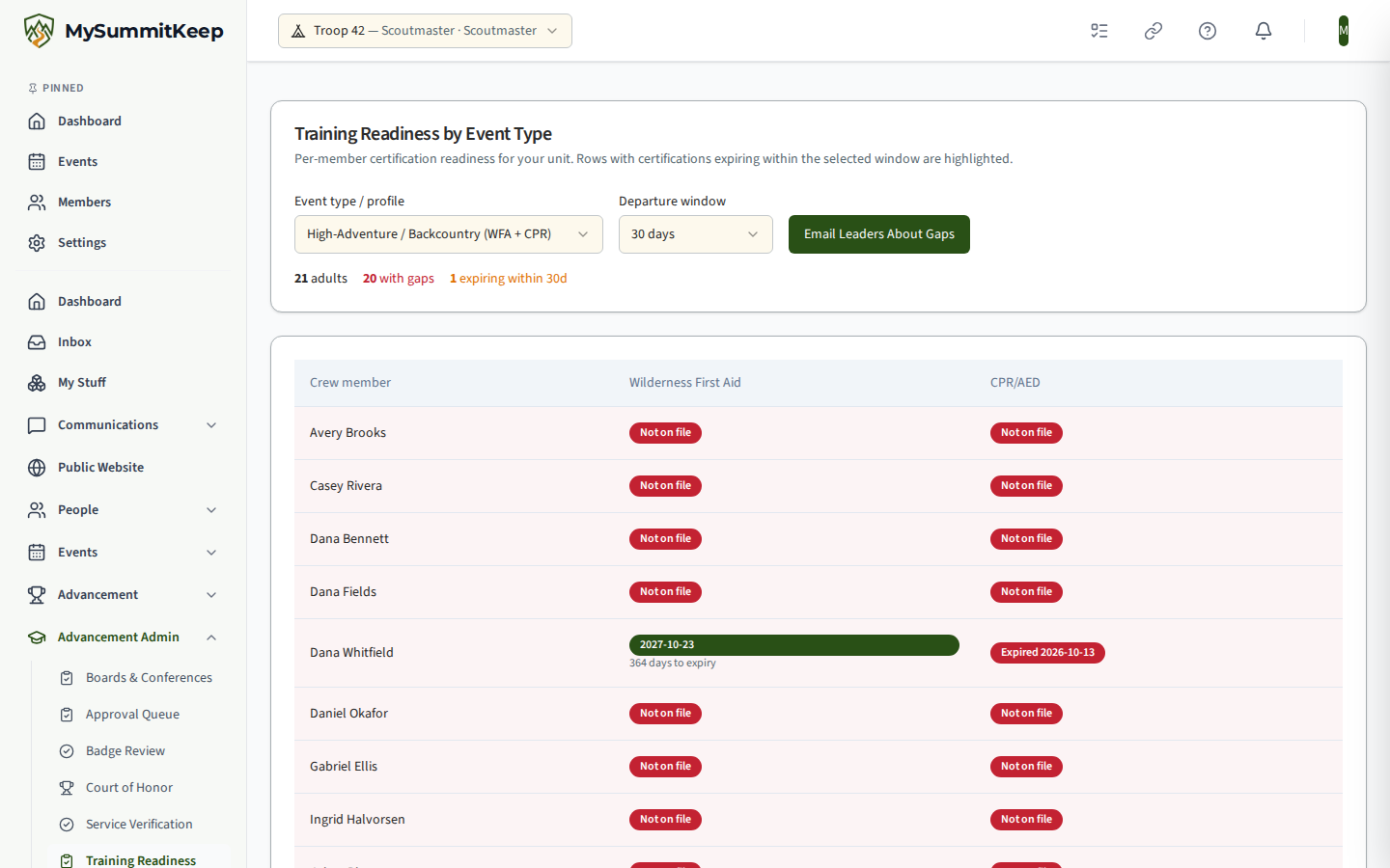 The Training Readiness by Event Type dashboard at /health-safety/training-readiness, a matrix of event and activity types against crew certifications