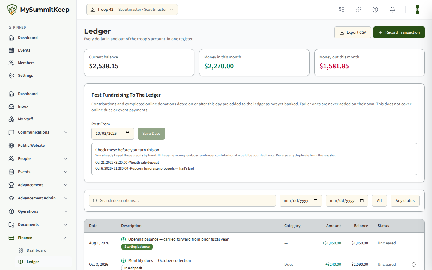 The Post Fundraising To The Ledger card with a Post From date and a list of hand-keyed fundraising credits to check for double counting.