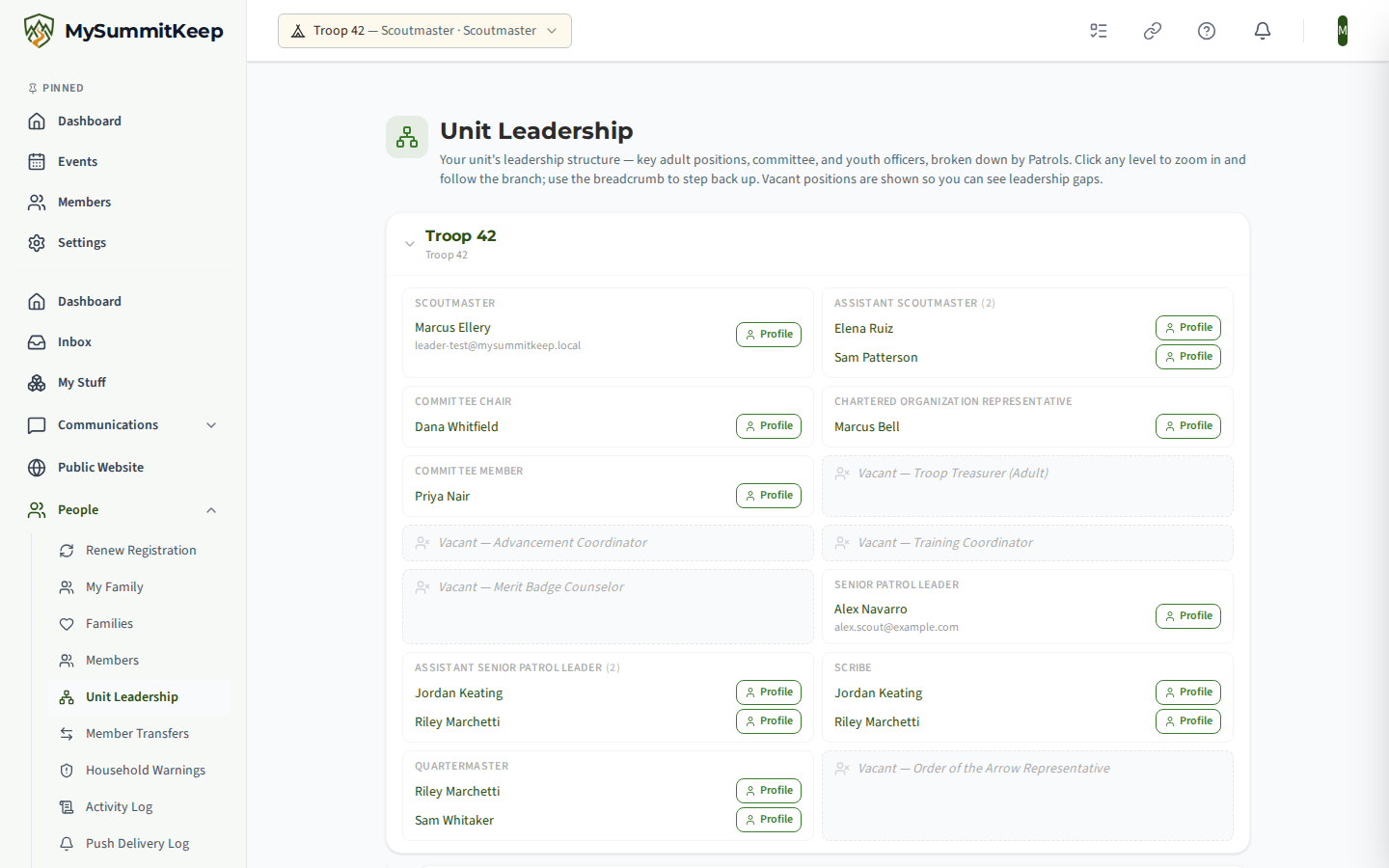 Unit Leadership org chart at /unit/org-chart showing the unit node with key adult positions, committee and youth officers, with a Vacant placeholder for unfilled roles.