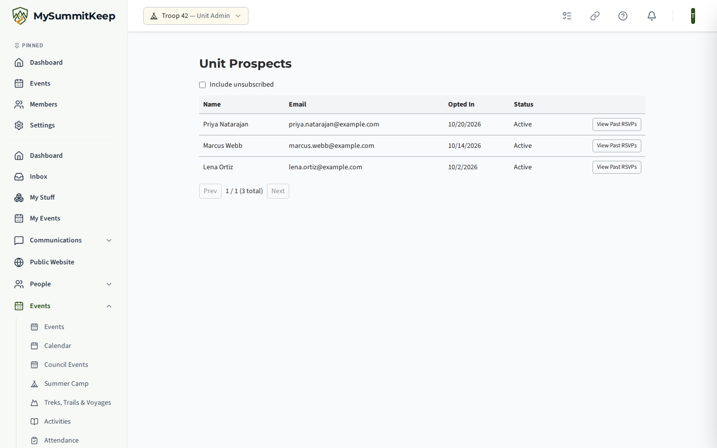 Unit Prospects page with an Include unsubscribed checkbox and a table of opted-in guests showing name, email, opted-in date and Active or Unsubscribed status.