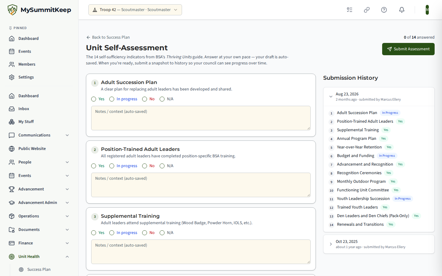 Unit Self-Assessment with the 14 indicators answered Yes, In progress, No or N/A, and a Submission history timeline.